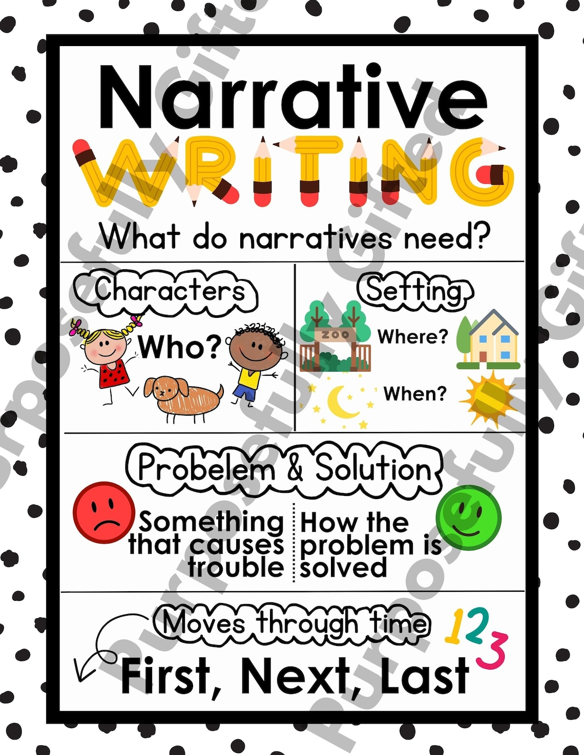 DIY Printable Jumbo Anchor Chart Template / Narrative Writing / Teacher ...