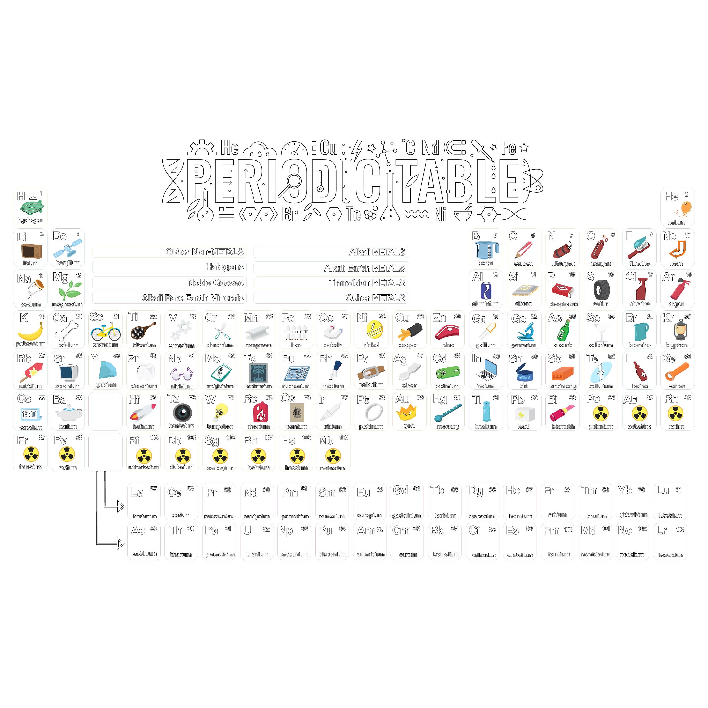 periodic table for kids big coloring sheet huge coloring etsy