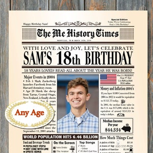 18. Geburtstagsposter, Geburtstagskarte, Geburtstagsparty Deko, 18. Geburtstagsgeschenk für Tochter, Sohn, Freund, Partydekoration PRINTABLE