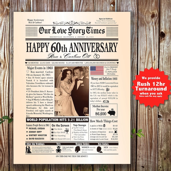 Big Sale!!! Custom 60th Anniversary Gift/Anniversary Party Deco/Anniversary Gift for Parents/60th Anniversary Newspaper poster/ Digital File