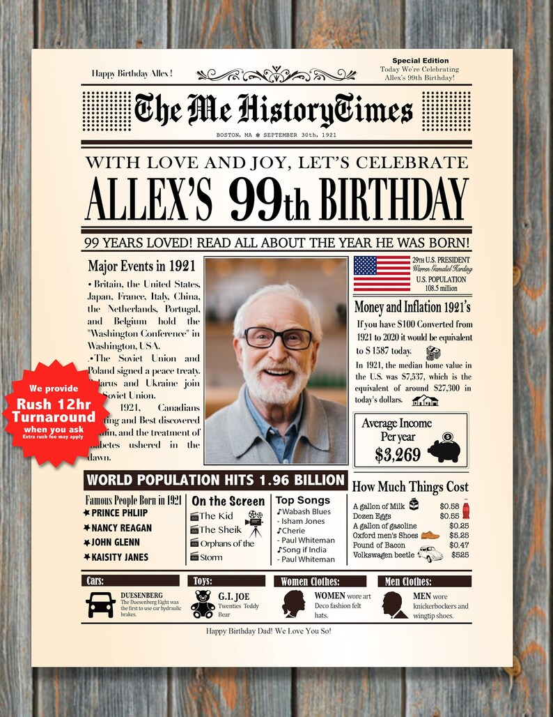 Sale 99th Birthday Newspaper Poster, Custom 99th Birthday Gift for