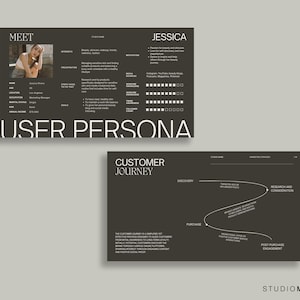 Pu&ograve; includere: Un modello di persona utente con una mappa di percorso del cliente. La persona si chiama Jessica e ha uno sfondo marrone. La mappa di percorso del cliente &egrave; un diagramma in bianco e nero con le fasi di scoperta, ricerca e considerazione, acquisto e coinvolgimento post-acquisto.