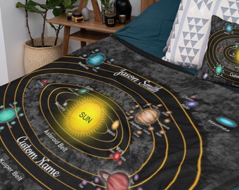 Splintery Hyperlexia Solar System Custom Name Blanket, Multiple Sizes And Colors, Personalized Blanket, astronomy space geek nerd planets