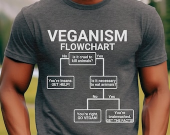 Vegan humoristic Tshirt Unisex For Animal Activists T-shirt Veganism Flowchart Fun Tee Shirt Diagram Speciesism Plant-based Tee-Shirt Vegan
