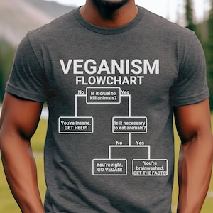 Vegan humoristic Tshirt Unisex For Animal Activists T-shirt Veganism Flowchart Fun Tee Shirt Diagram Speciesism Plant-based Tee-Shirt Vegan