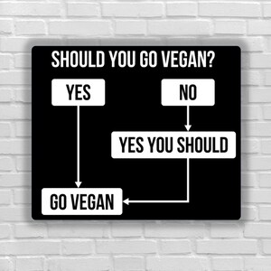 Vegan sticker Should you go vegan yes no stop to torture abuse murder animals rights go vegan for animal liberation leave animals alone fta