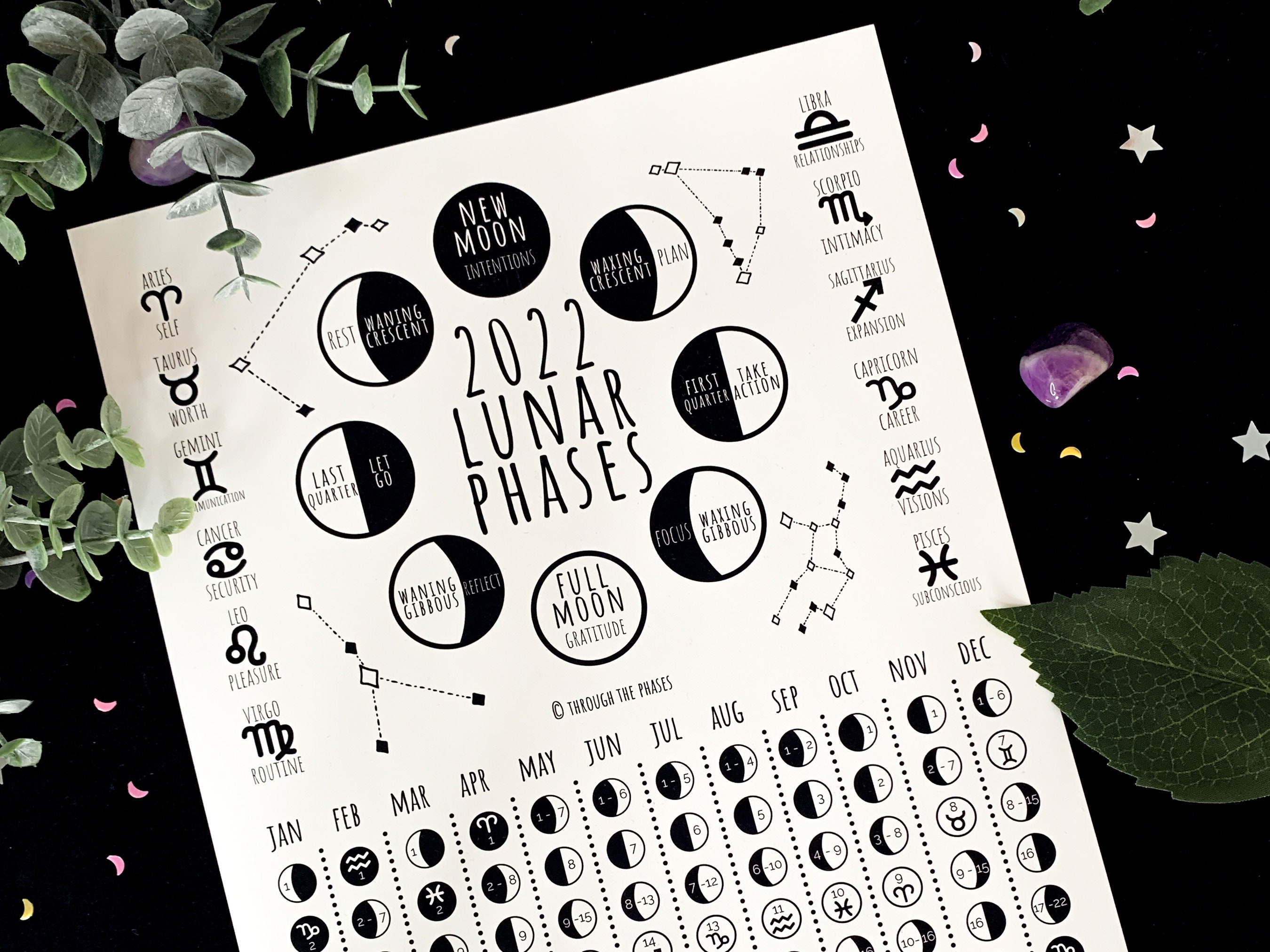 Lunar Calendar 2022 Printable Moon Wall Calendar Printable - Etsy