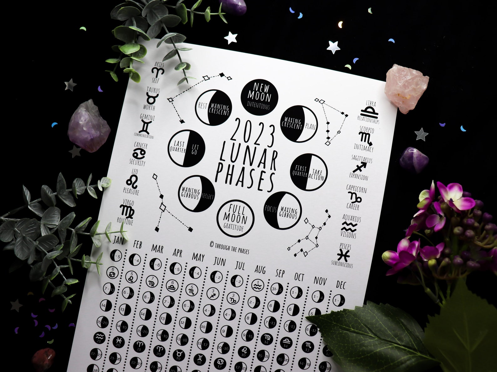 2023 Lunar Calendar Printable Full Moon Wall Calendar - Etsy UK