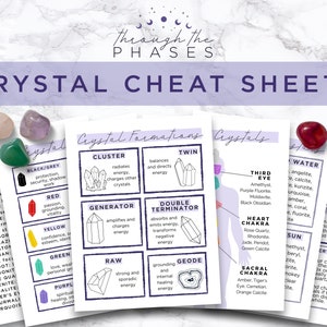 Op de afbeelding: Kristal cheat sheets met informatie over kristalformaties en eigenschappen. De witte vellen hebben paarse accenten, illustraties en tekst. Verschillende kristallen in groen, paars en rood zijn er bovenop geplaatst.