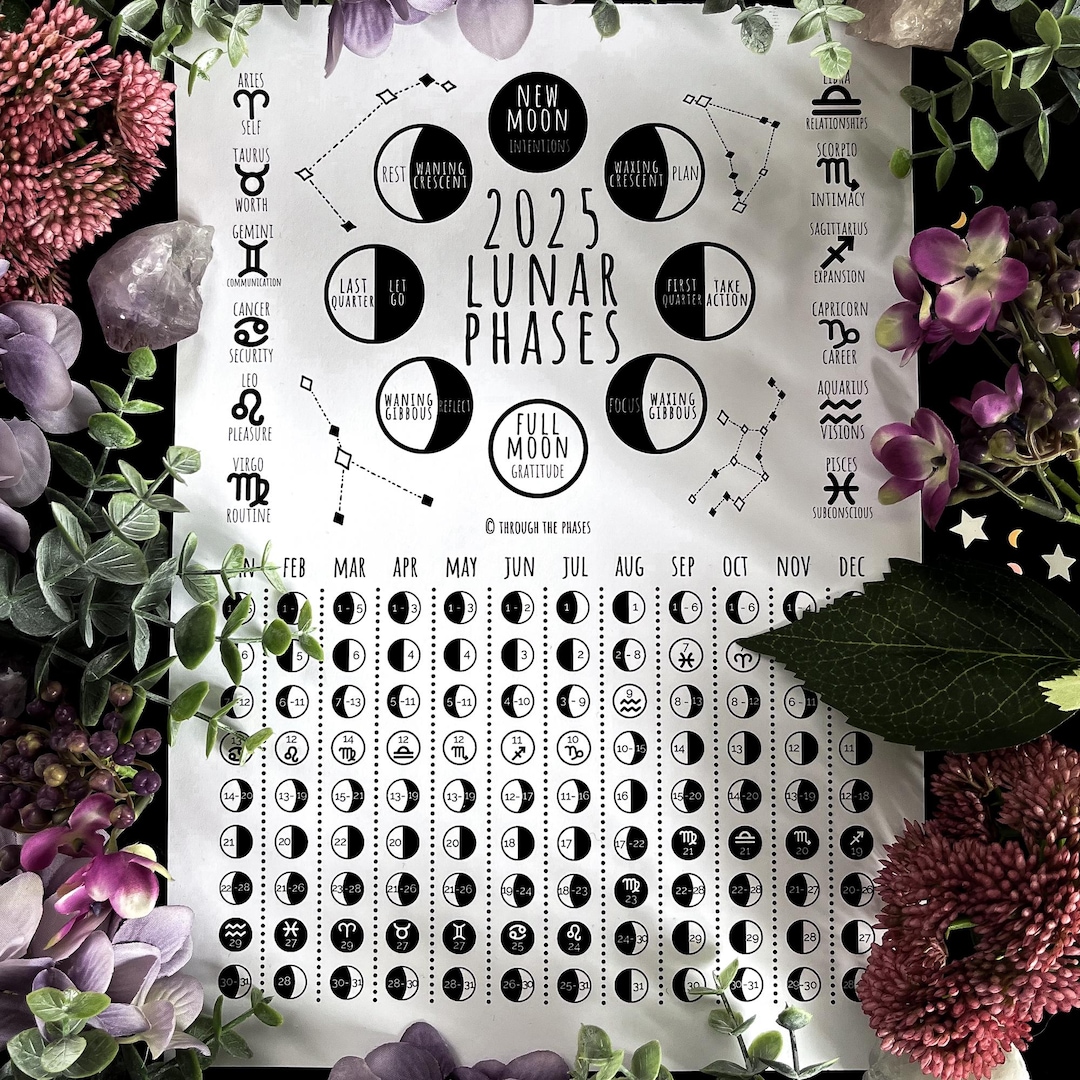 2025 Lunar Calendar Print - Full Moon Calendar Poster, Large Witchy ...