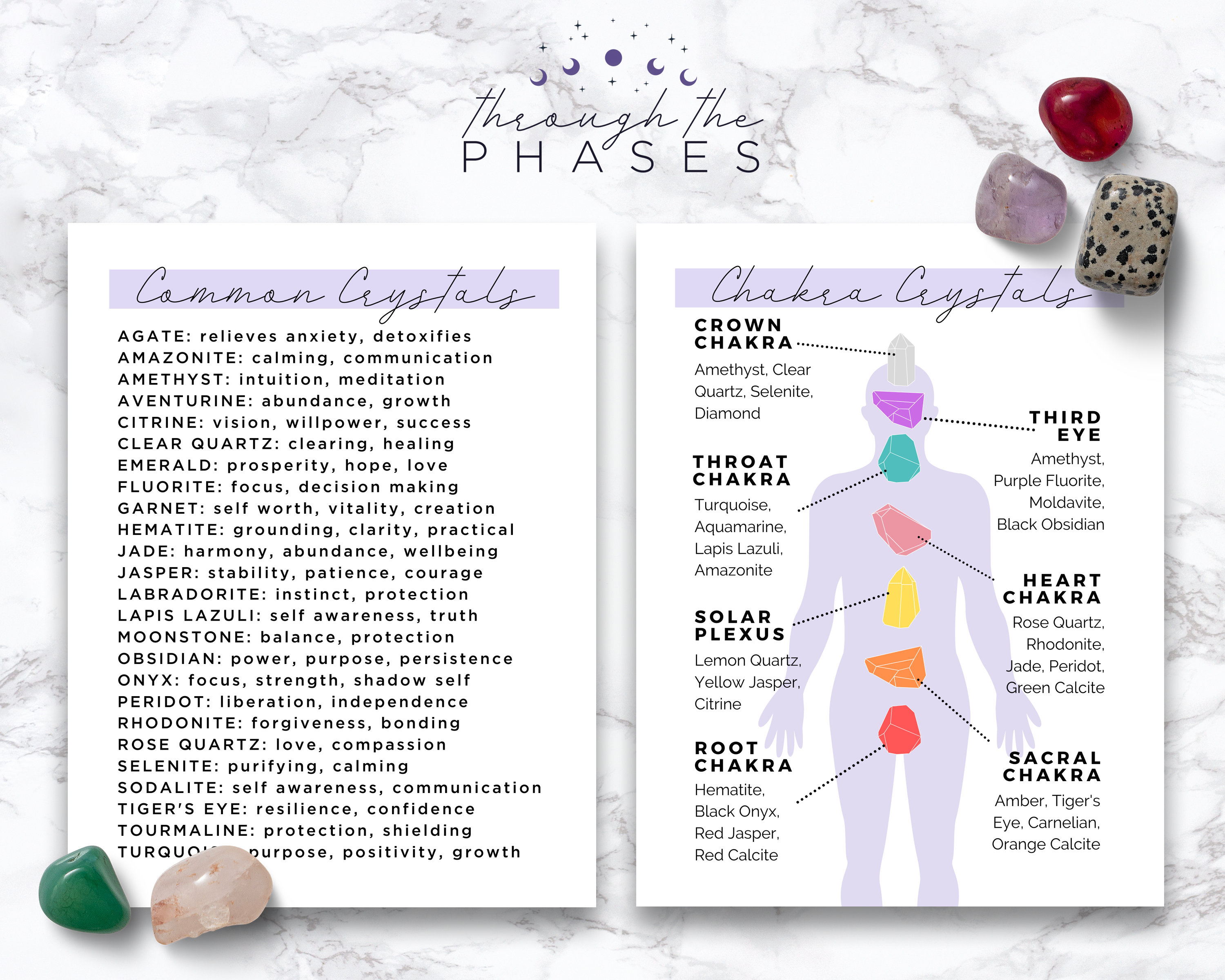 Crystal Meanings Printable Grimoire Pages Crystal Properties - Etsy Ireland