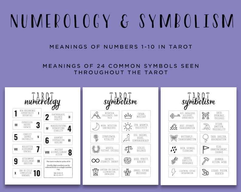 Tarot Cheat Sheet Tarot Card Meanings Learn Tarot Beginners Tarot Tarot Printable How to Read Tarot Easy Tarot Tarot Gifts image 4