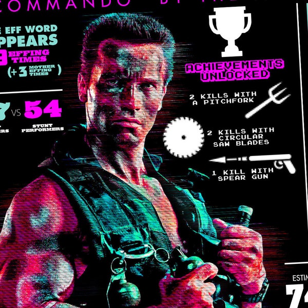Commando (1985) Infographic | 11x17 Art Print