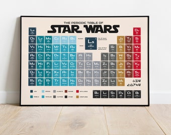 Star Wars Periodic Table | Unframed Print, Canvas or Digital | Various Sizes