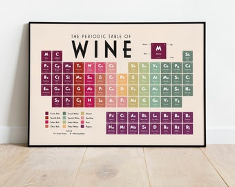 Wine Periodic Table | Unframed Print, Canvas or Digital | Various Sizes