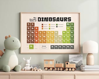 Dinosaurs Periodic Table Print: Prehistoric Educational Wall Art, Unframed Poster