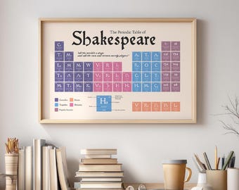 Lámina con la tabla periódica de las obras de Shakespeare: Arte mural literario educativo, póster sin marco