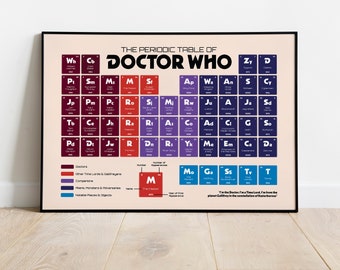 Doctor Who Periodic Table | Unframed Print, Canvas or Digital | Various Sizes