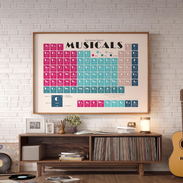 Musicals Periodic Table Digital Download: Broadway & Theatre Printable Wall Art Poster
