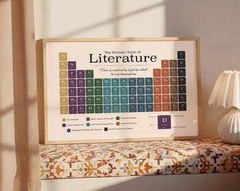 Literature Periodic Table Print: Classic Novels & Literary Eras Wall Art, Unframed Poster