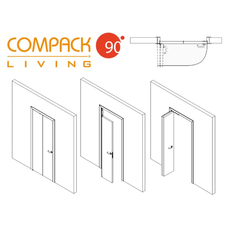 Compack 90 Folding Door Hardware Set - Etsy