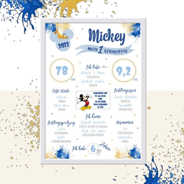 Milestone board birthday poster personalizable