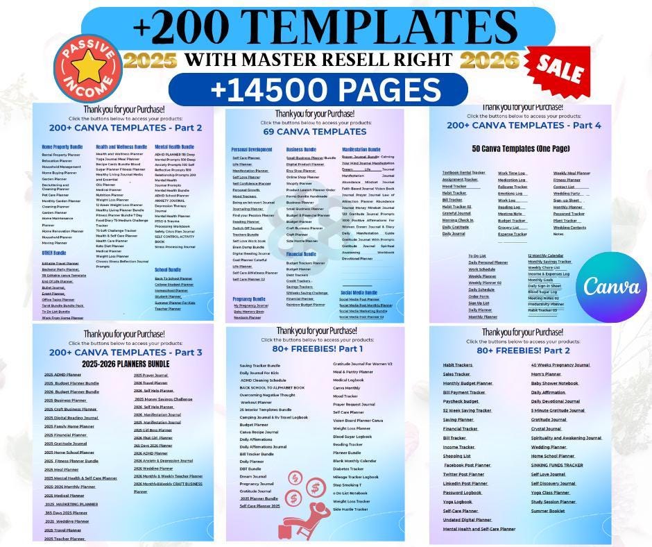 14.500+ PLR Canva Vorlagen: 2025-2026 Planer & Journals