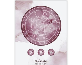 Arte impressa personalizada de mapa astral: presente de astrologia (impressão digital)