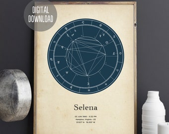 Arte personalizada com o mapa astral, presente astrológico (download digital)