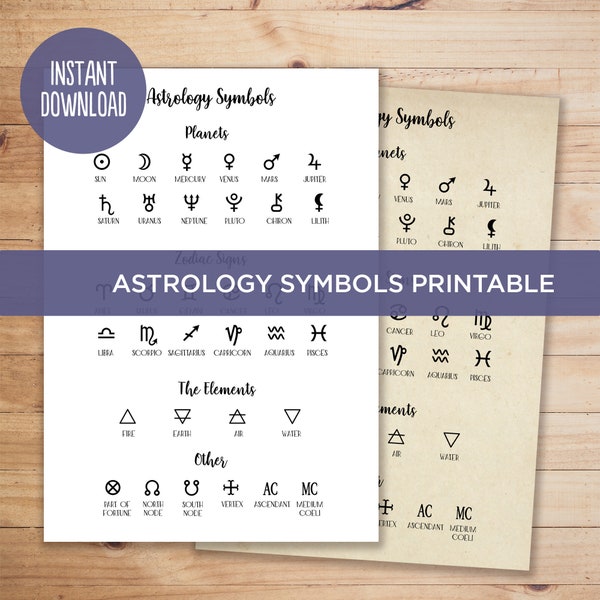 Astrology Symbols Printable Download. A4 A4 Grimoire Pages Book of Shadows. Planets Signs Elements. Witchy Pagan Wiccan