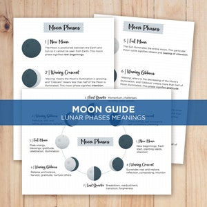 Moon Phases Meanings Cheat sheets. Book of Shadows, Grimoire pages. Wiccan pagan Witchcraft. Lunar Phases Meanings. Moon cycle. Moon rituals