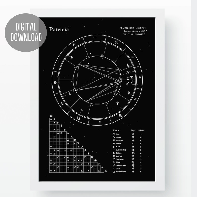 May include: A black and white astrological chart with a white circle in the center and a grid of symbols and numbers around the circle. The chart is labeled with the name "Patricia" and the date and time "15 JAN 1992 - 4:34 PM".