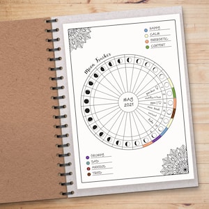 May include: A black and white moon phase tracker with a circle divided into 28 sections. Each section has a moon phase and a space to write in activities. The tracker is labeled "Moon Tracker" and "May 2021". The bottom of the page has a key with colored circles and words like "Grumpy", "Sad", "Anxious", "Tired", "Happy", "Calm", "Energetic", and "Content".