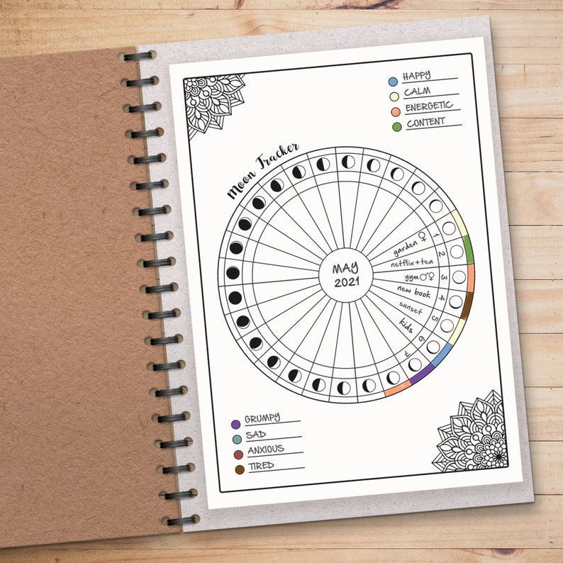 May include: A black and white moon phase tracker with a circle divided into 28 sections. Each section has a moon phase and a space to write in activities. The tracker is labeled "Moon Tracker" and "May 2021". The bottom of the page has a key with colored circles and words like "Grumpy", "Sad", "Anxious", "Tired", "Happy", "Calm", "Energetic", and "Content".