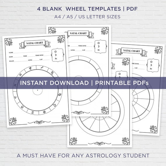 Blank printable astrology chart with 5 degree ticks - joloecono
