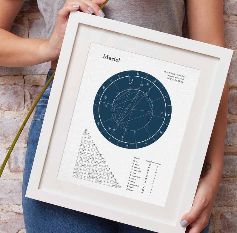 May include: A white framed print with a blue and white astrological chart for Mariel, born June 24, 1972 at 1:05 PM in Buenos Aires, Argentina. The chart includes the planets, signs, and houses. The print also includes a grid of numbers and a table of planets and their longitudes.