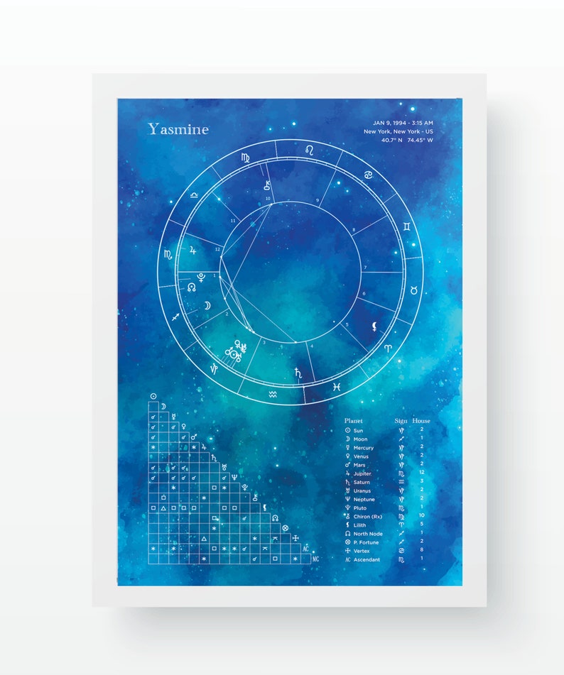 May include: A blue and white astrological chart with a watercolor background. The chart shows the position of the planets and signs at the time of birth. The name Yasmine is at the top of the chart. The date and time of birth are listed as January 9, 1994 at 3:15 AM in New York, New York. The coordinates are 40.7&deg;N 74.45&deg;W.