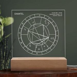 Placa quadrada de acrílico gravada com mapa natal personalizado - Decoração personalizada para casa com o zodíaco, presente de astrologia. Arte de horóscopo. Dia das mães