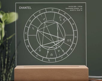 Placa de acrílico personalizada com mapa astral gravado: presente astrológico personalizado