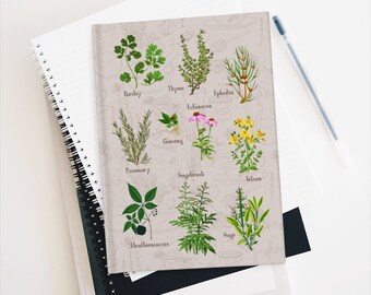 Medicinal Herbs & Spices Journal. Ruled