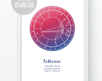 Impressão artística personalizada do seu mapa astral (download digital)