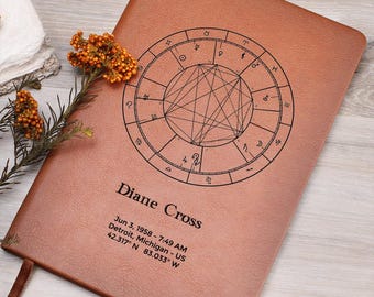 Mapa de nascimento astrológico personalizado em couro. Arte do mapa natal. Signos do zodíaco. Presente de bruxa cósmica. Grimório do livro das sombras. Dia das mães