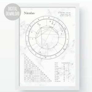 May include: Black and white astrological chart with the name Nicolas at the top. The chart shows the planets and their positions in the zodiac signs and houses. The chart is set for February 9, 1968, at 11:25 AM in Venado Tuerto, Argentina.