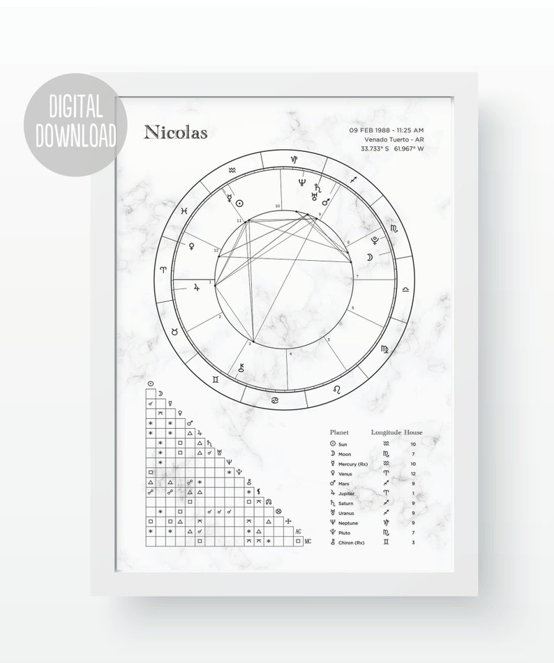 May include: Black and white astrological chart with the name Nicolas at the top. The chart shows the planets and their positions in the zodiac signs and houses. The chart is set for February 9, 1968, at 11:25 AM in Venado Tuerto, Argentina.
