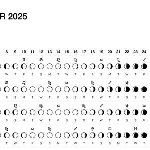 Calendario lunar minimalista para imprimir en 2025. Fases lunares. Ciclos lunares. Signos del zodíaco en A3 y A4. Astrología pagana y wiccana. Páginas digitales de grimorios