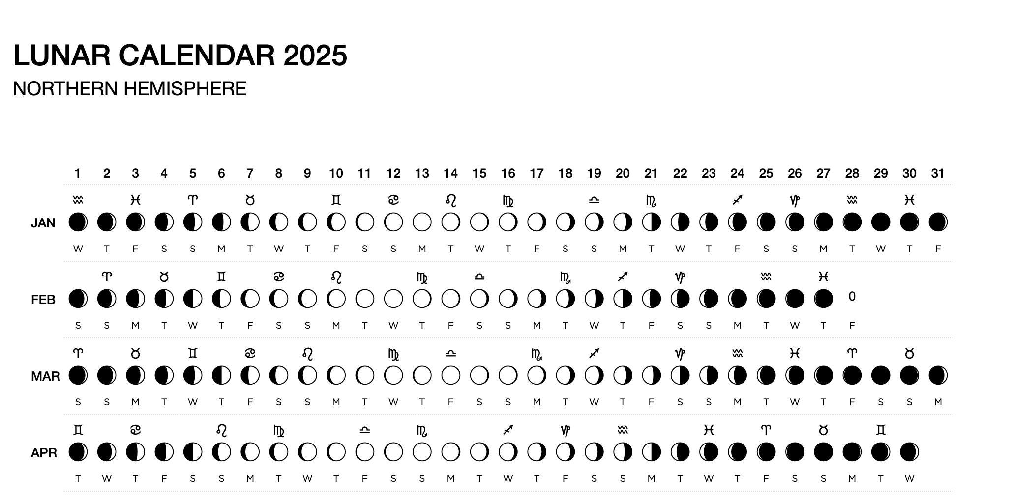 2026 Lunar Calendar Printable: Moon Phases & Zodiac Signs (digital