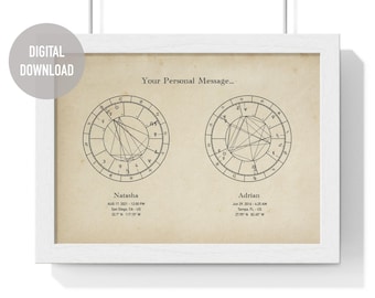 Mapas de nascimento duplos personalizados. Mapa natal para impressão. Presente de aniversário de astrologia. Pôster artístico. Arte de parede. Impressão digital astral. Personalizado