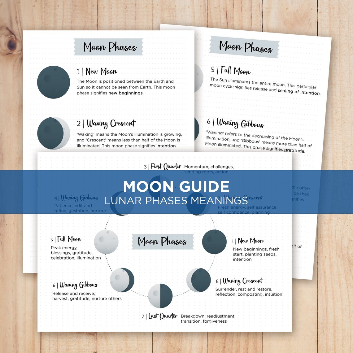 Moon Phases Meanings Cheat sheets. Book of Shadows Grimoire | Etsy