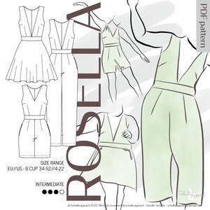 Rosella Fitted Pinafore Dress and Jumpsuit Digital PDF Sewing - Etsy