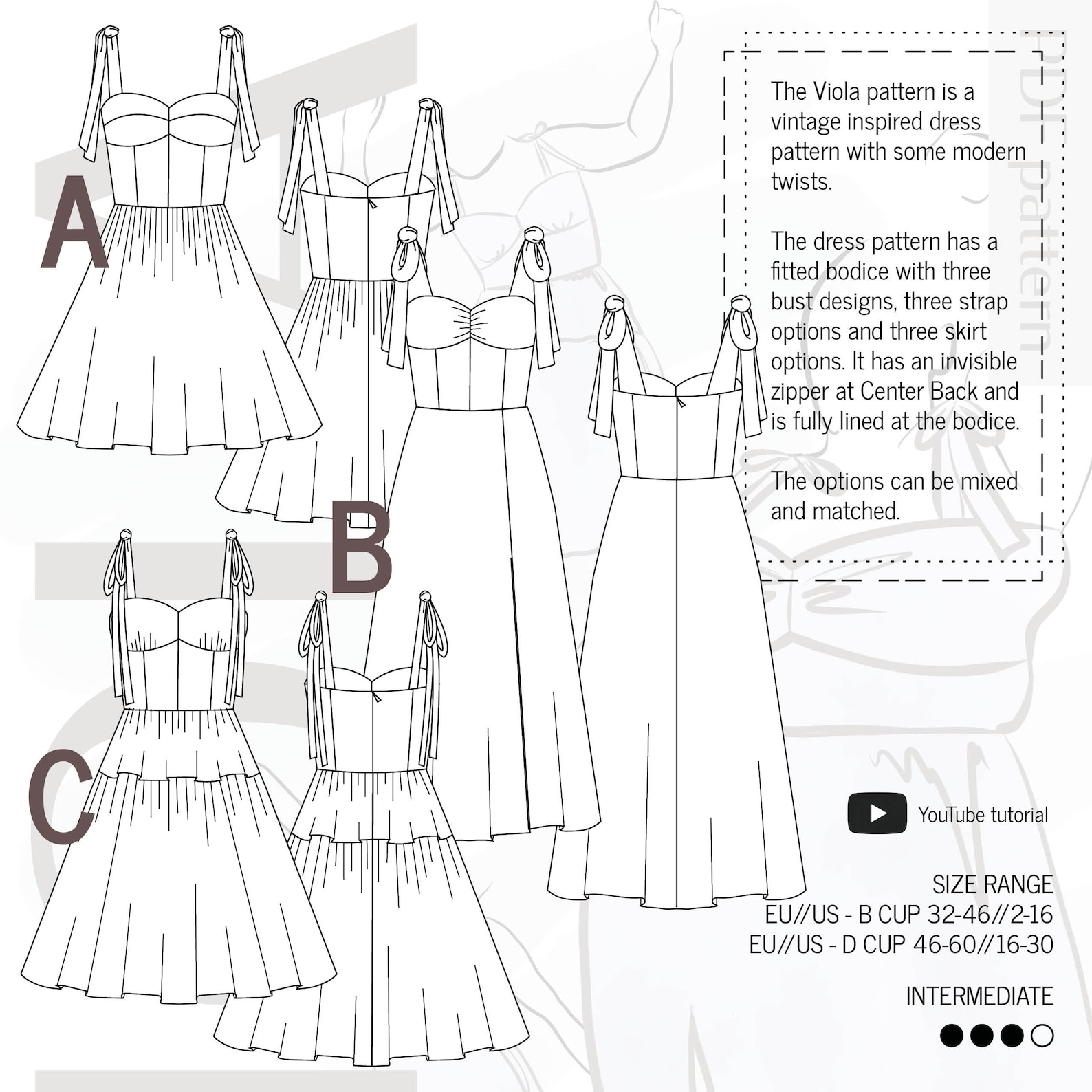 Viola Cottage Core Dress With Multiple Options Digital PDF Sewing ...